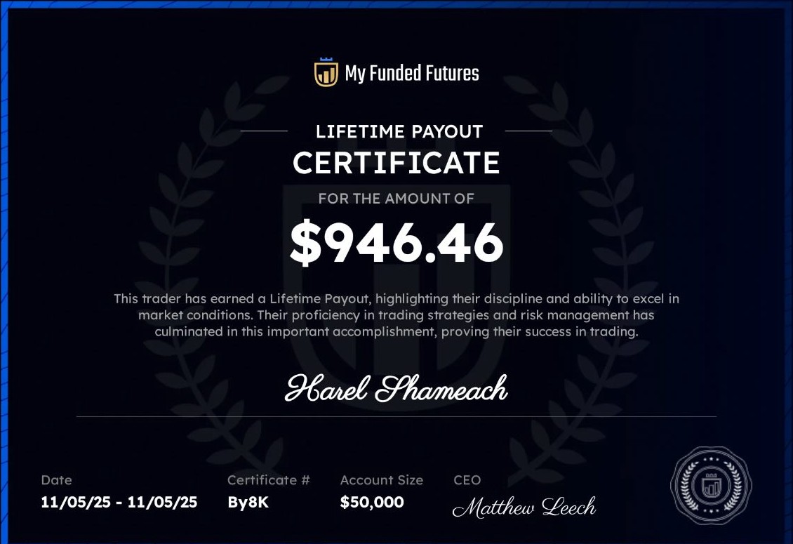 My Funded Futures payout certificate