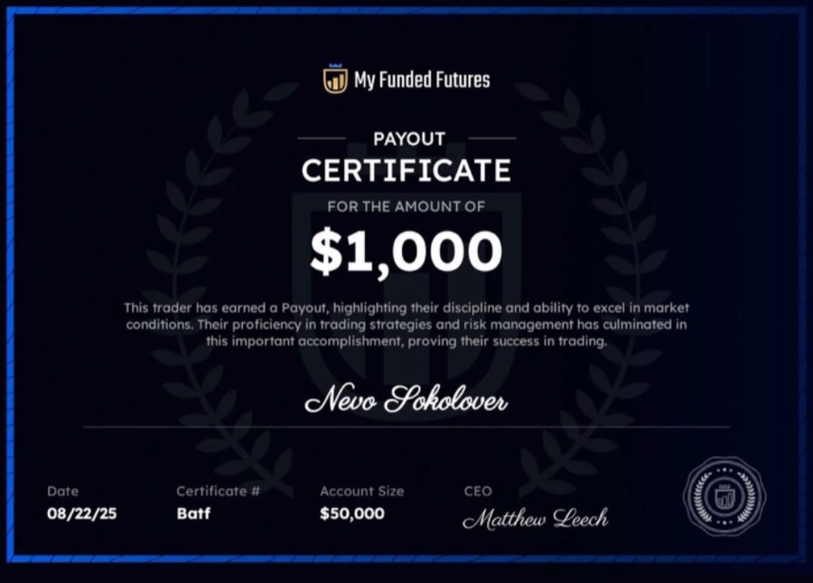 My Funded Futures payout certificate
