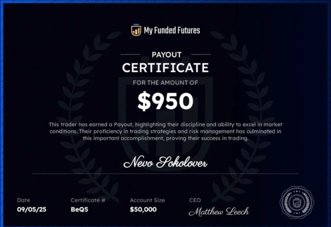 My Funded Futures payout certificate