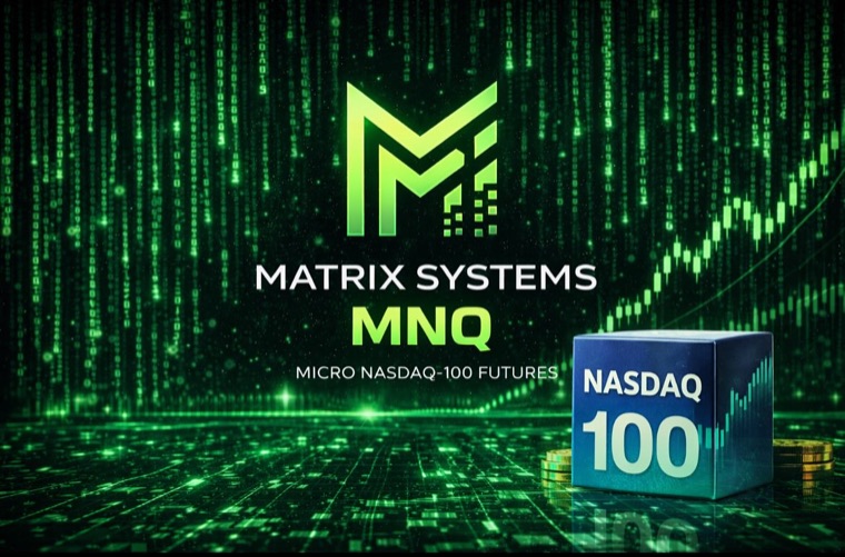 MNQ Micro E-mini Nasdaq-100 Futures asset banner