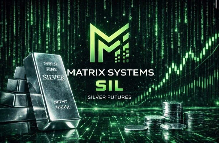 SIL Silver Futures asset banner